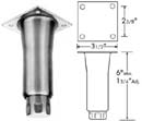 [ "LEG (6H, S/S, 3.5 PLT)" ]