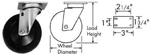 [ CASTER, PLATE (5, BLK) - WHL-0 ]