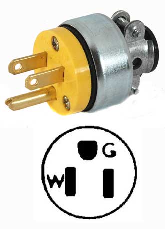 [ PLUG, NON-LOCKING (5-15P) - EL ]