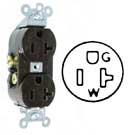 [ RECEPTACLE, DUPLEX (20A-125V) ]