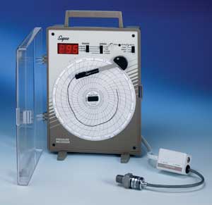 [ PRESSURE RECORDER - SUP-CR87P  ]