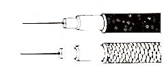 WIRE, HEATER (2 OHM/FT, 25')