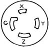 RECEPTACLE, LOCKING (L15-30R)